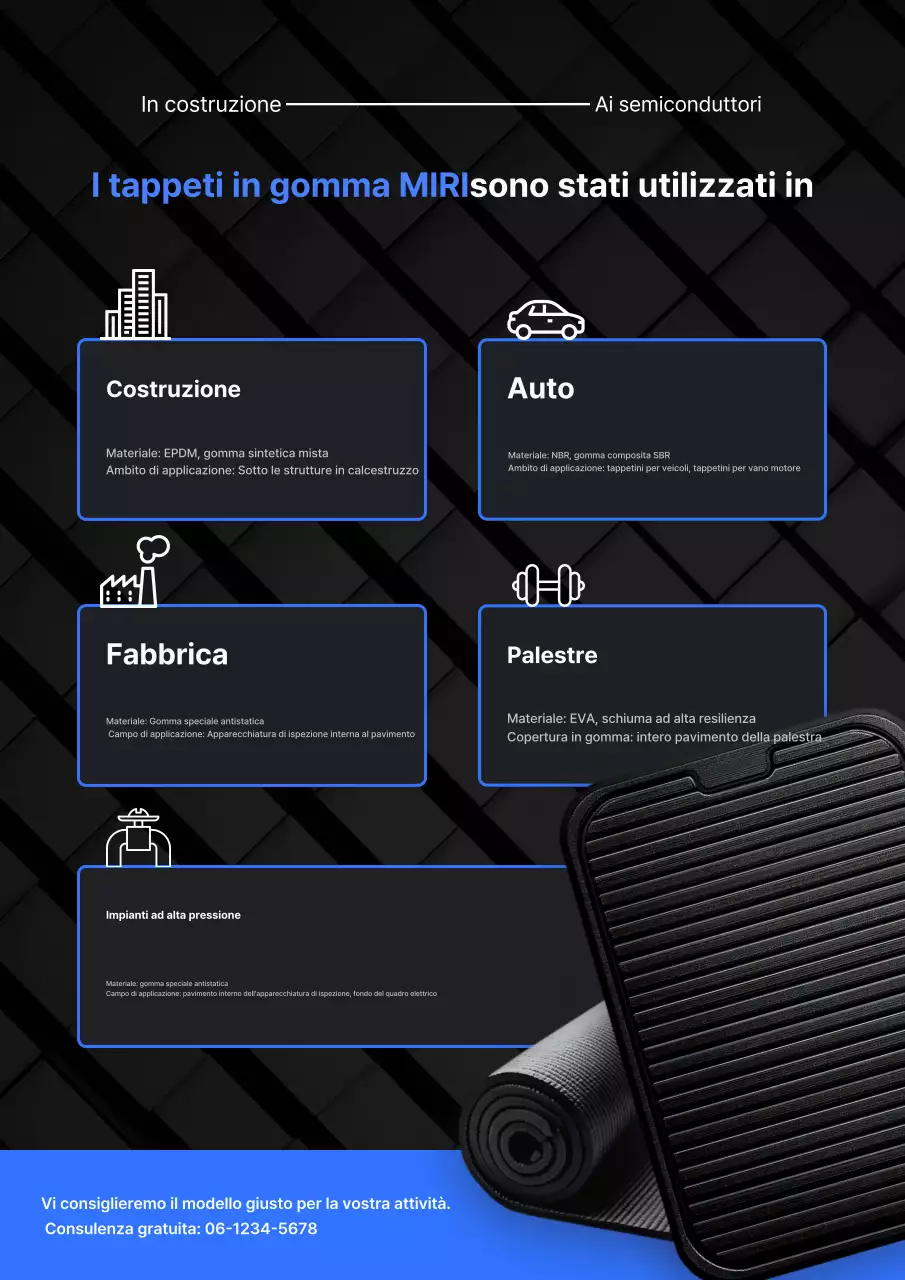 Promozione di prodotti industriali moderni neri