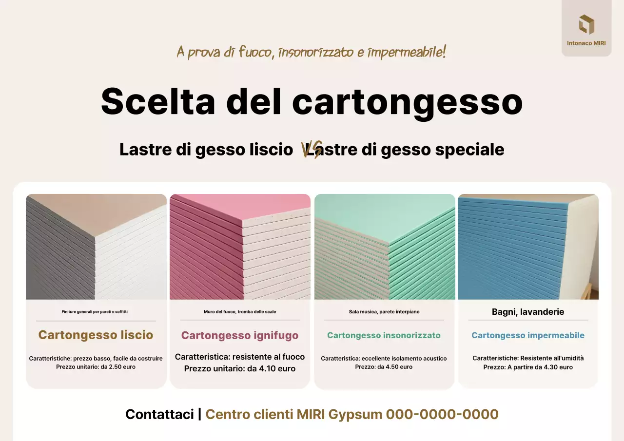 Guida ai materiali da costruzione semplici beige