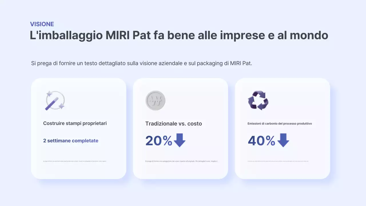 Collaborazione per la proposta moderna Sky Blue