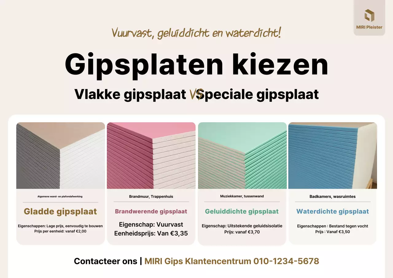 Beige Eenvoudige Bouwmaterialen Gids