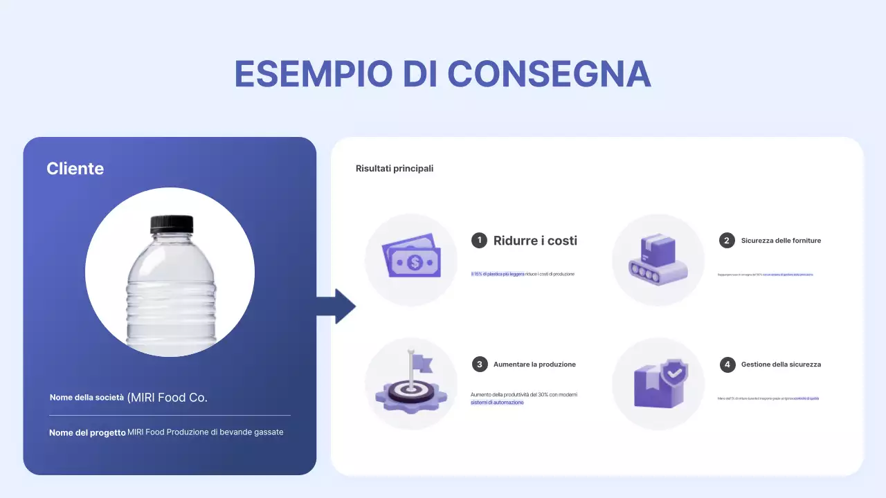 Collaborazione per la proposta moderna Sky Blue