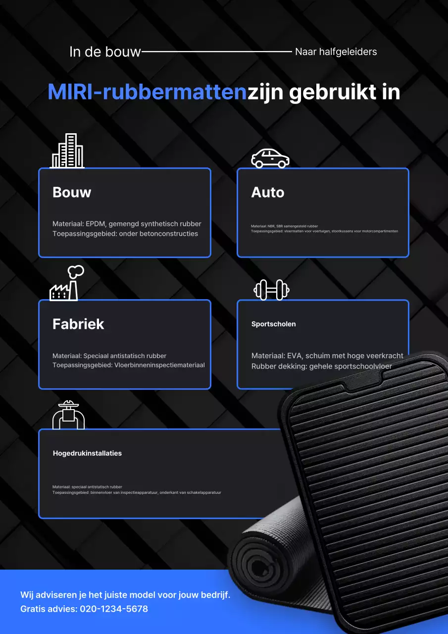Promotie van zwarte moderne industriële producten