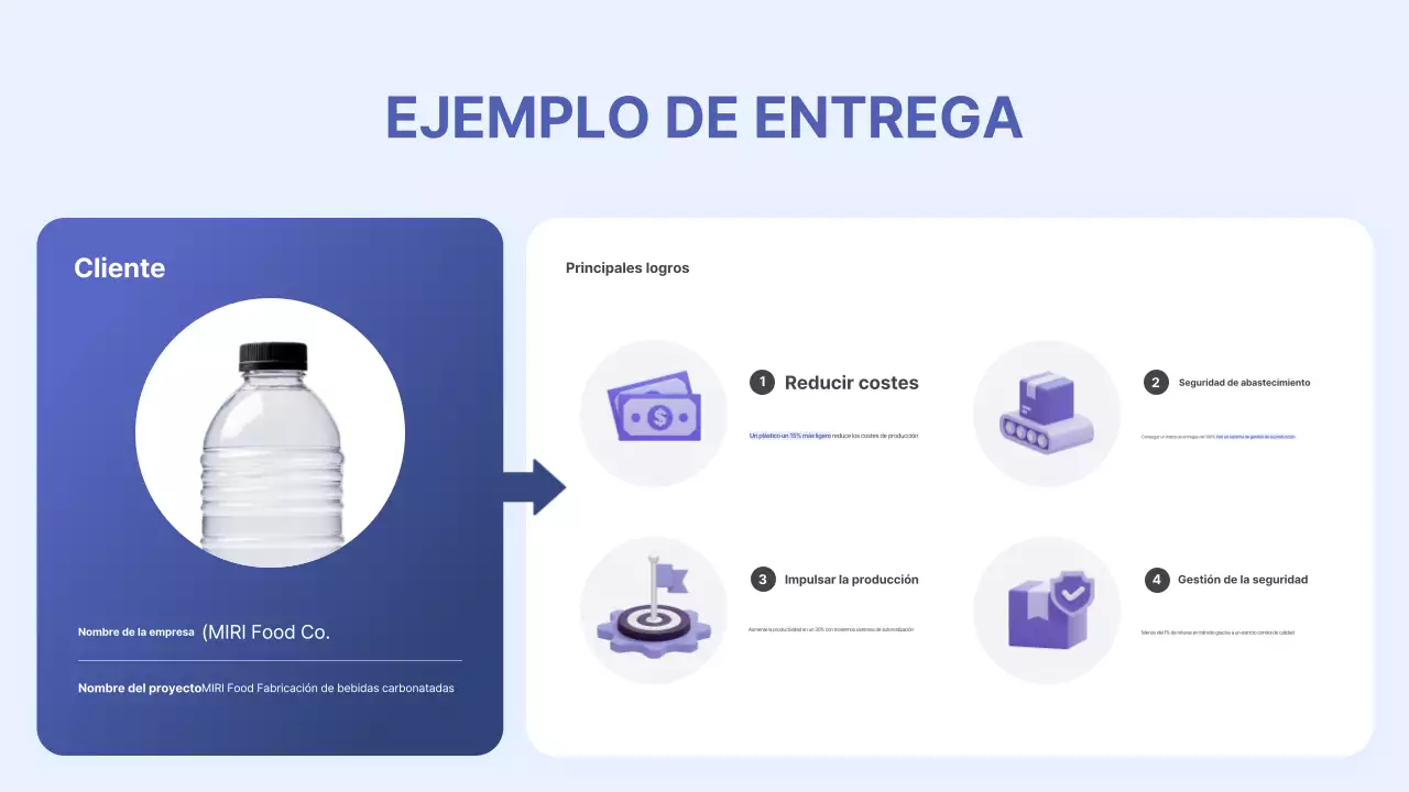 Propuesta de colaboración moderna en azul cielo