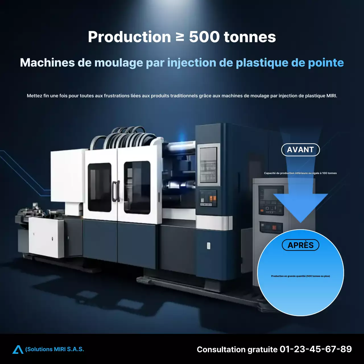 Publicité Blue Modern Technology