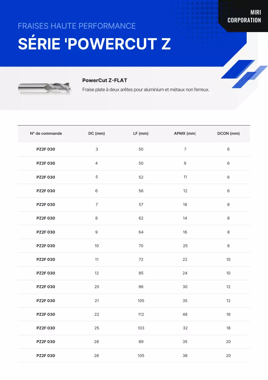 Manuel du catalogue d'outils modernes bleus