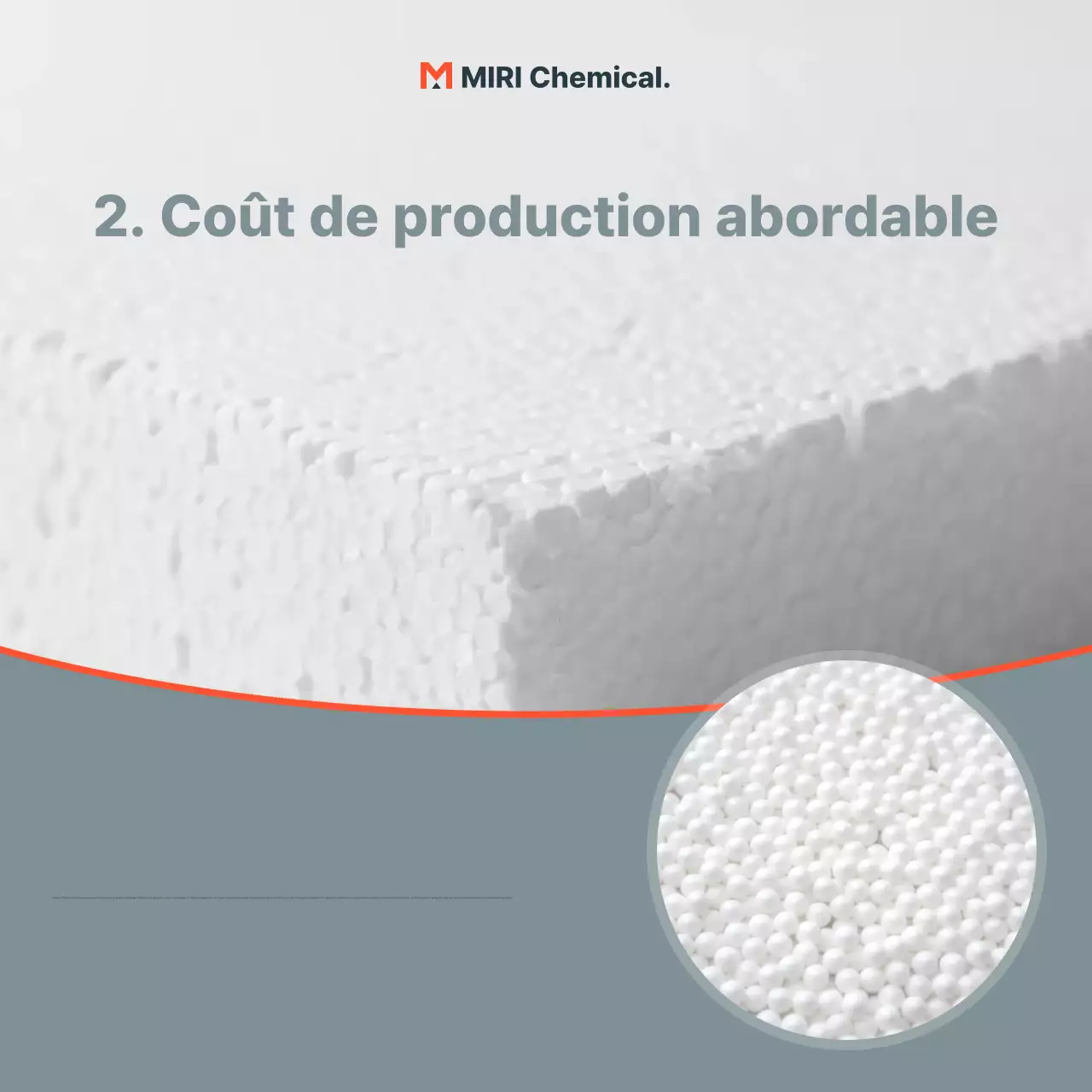 Description de l'emballage blanc simple