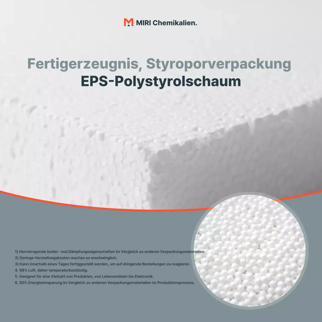 Beschreibung der weißen, schlichten Verpackung