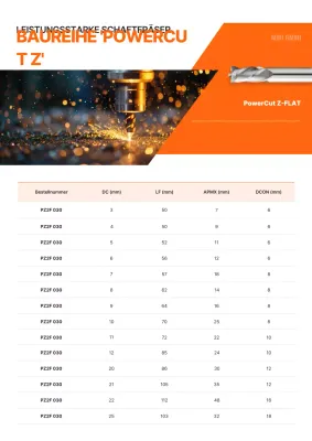 Orange Modern Tool Catalog