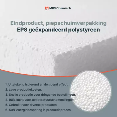 Beschrijving van de witte, eenvoudige verpakking