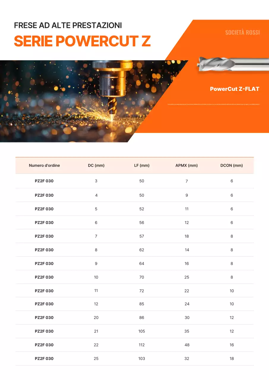 Catalogo degli utensili moderni Orange