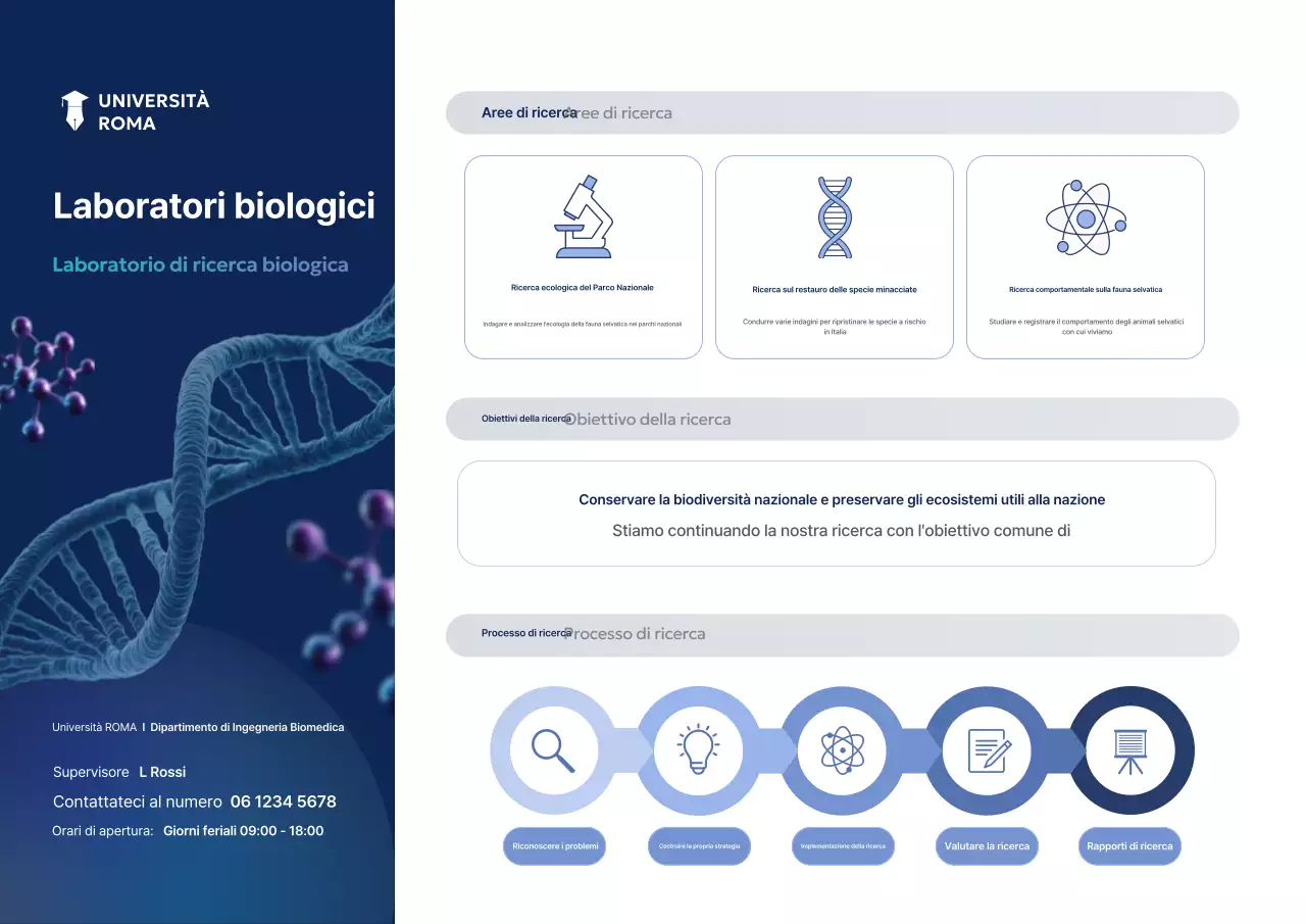 Introduzione alla ricerca sulla biologia moderna blu
