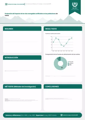Informe de investigación sobre ecología moderna de Mint
