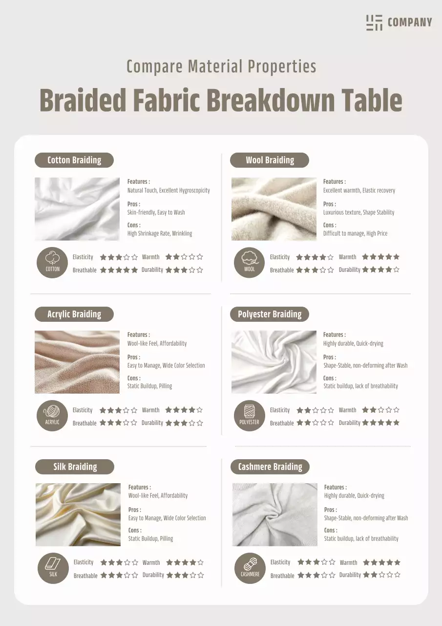 beige modern fabric guide