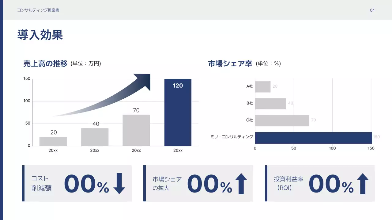 白 モダン ビジネス 提案書  プレゼンテーション