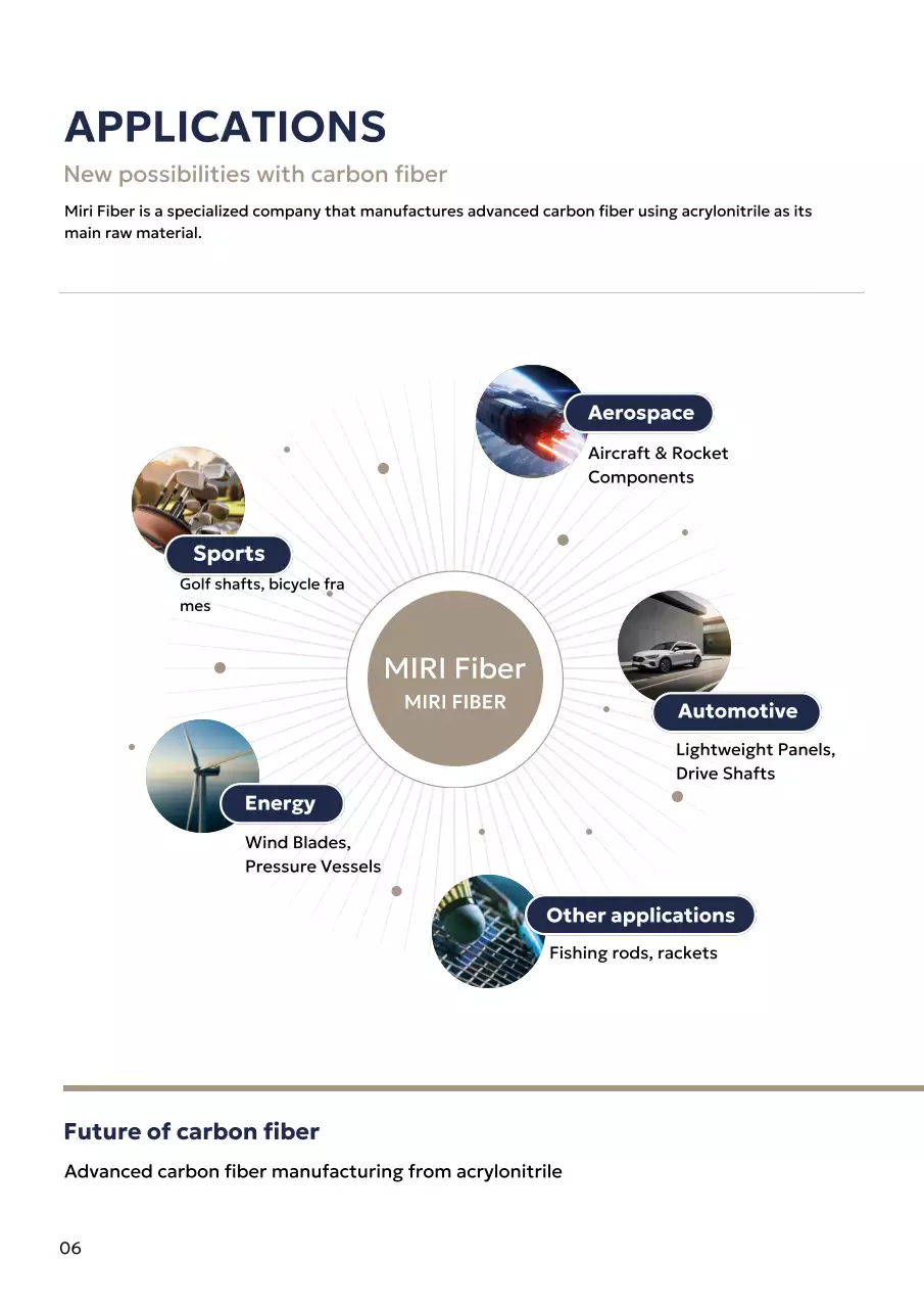 Quảng cáo Công nghệ hiện đại màu xanh