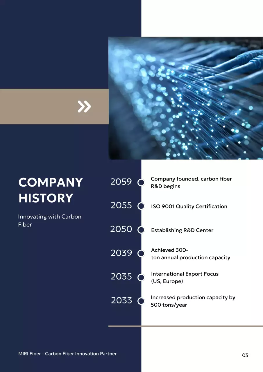 Quảng cáo Công nghệ hiện đại màu xanh