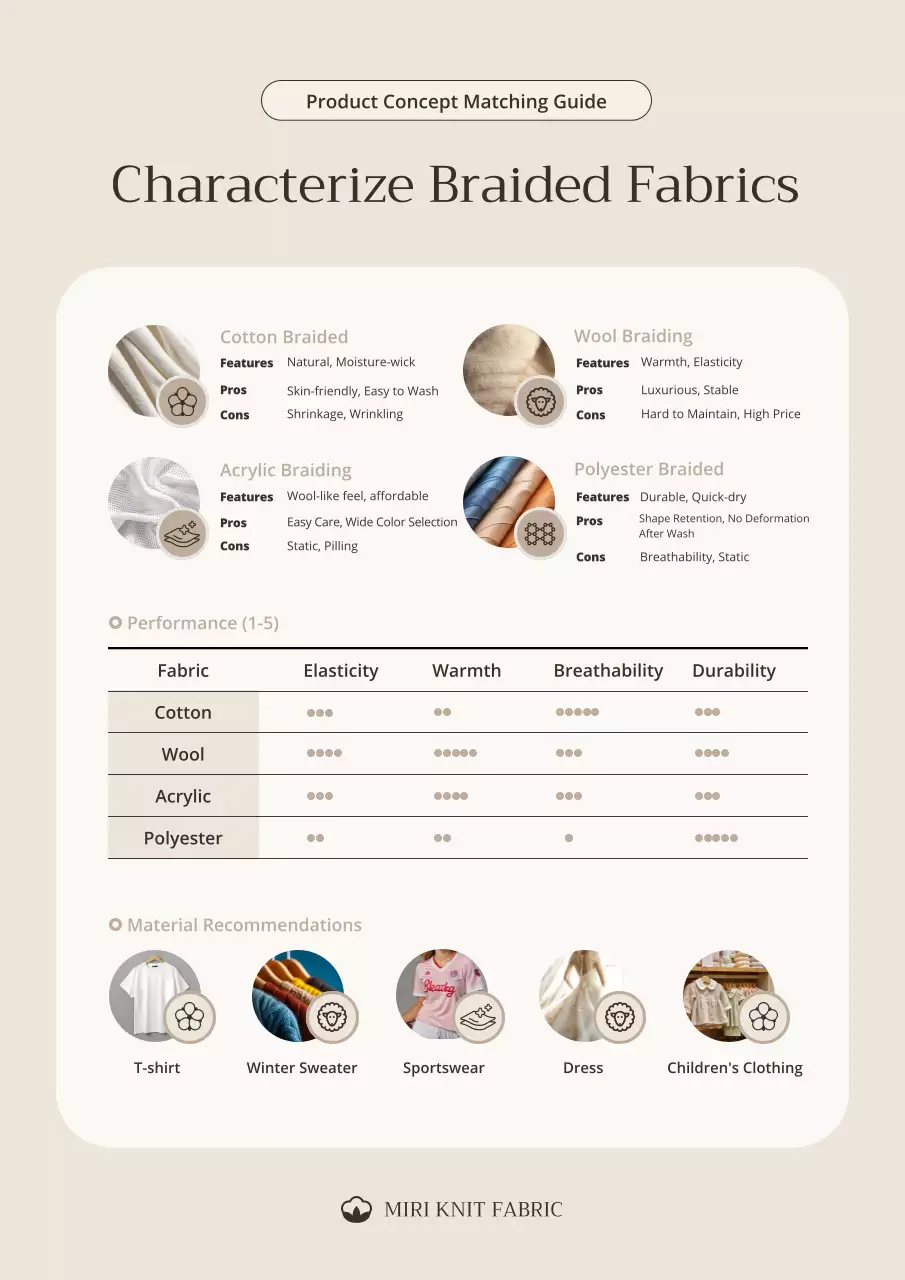 Sách hướng dẫn sử dụng vải Beige Neat