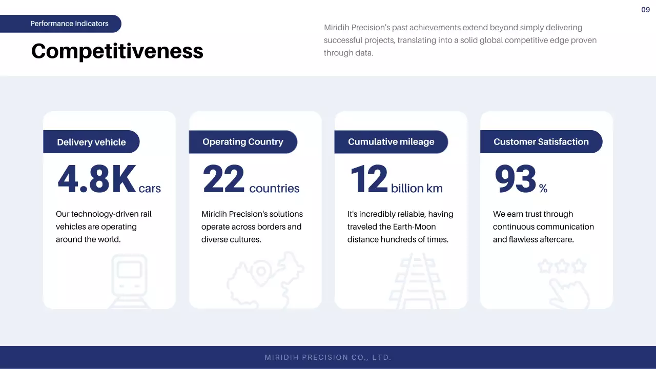 laporan kereta api modern biru