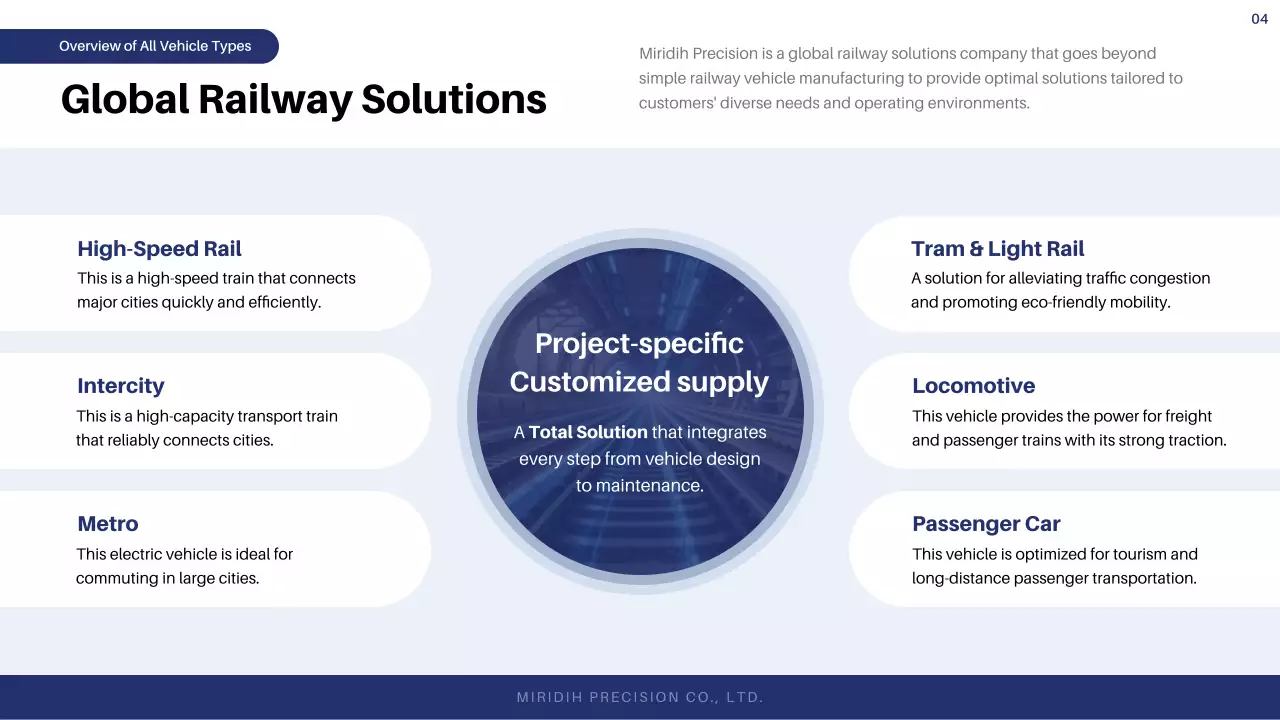 laporan kereta api modern biru