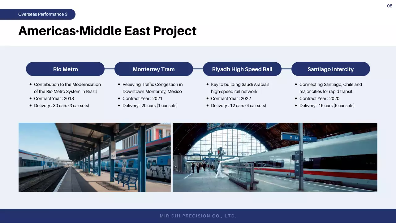laporan kereta api modern biru