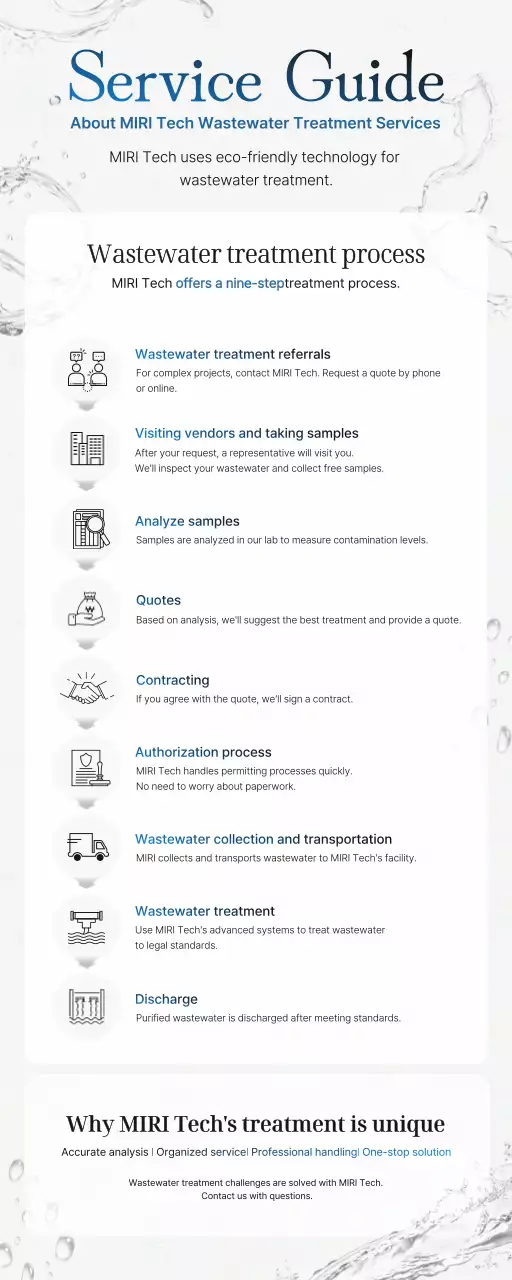 Como manter um ambiente branco e limpo