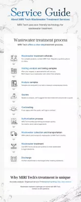 Como manter um ambiente branco e limpo