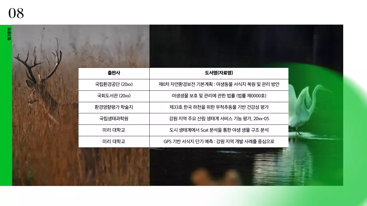 초록 심플 환경 보고서