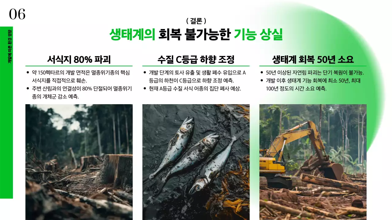 초록 심플 환경 보고서