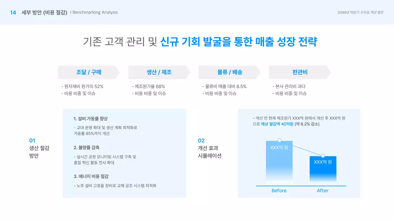 파랑 심플 비즈니스 보고서