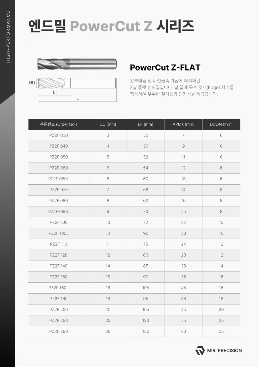 회색 심플 공구 설명서