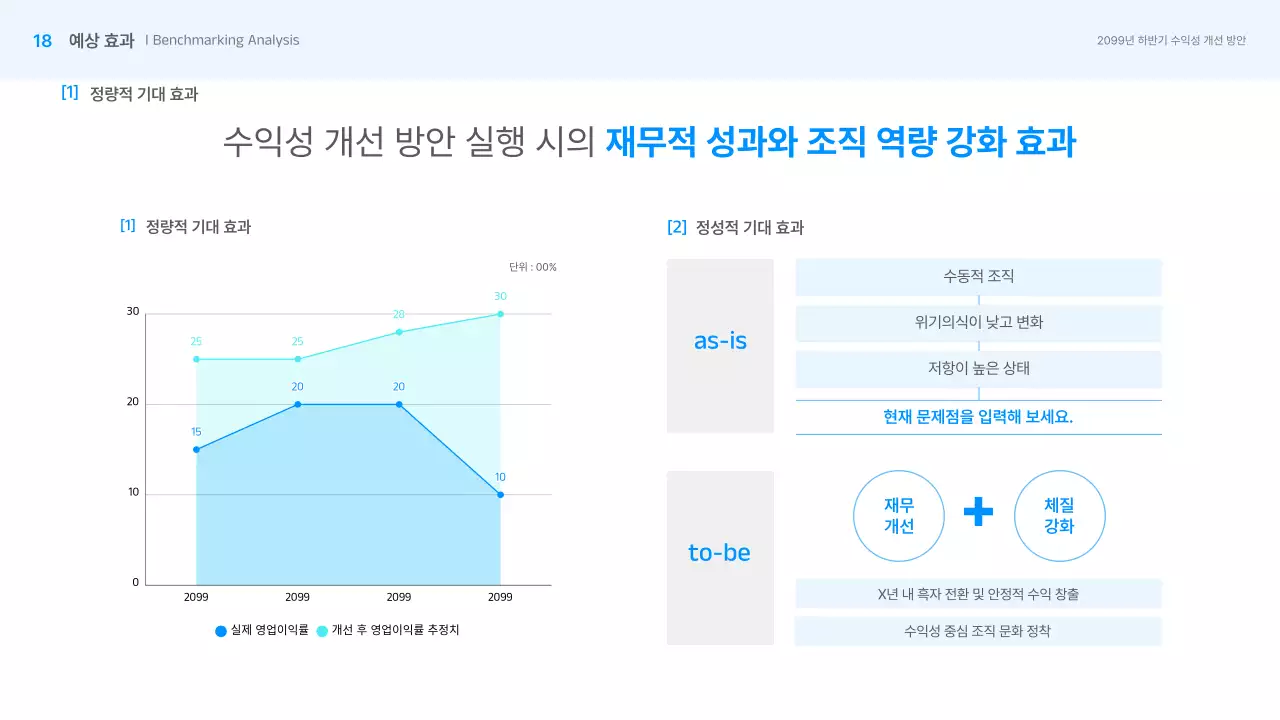 파랑 심플 비즈니스 보고서
