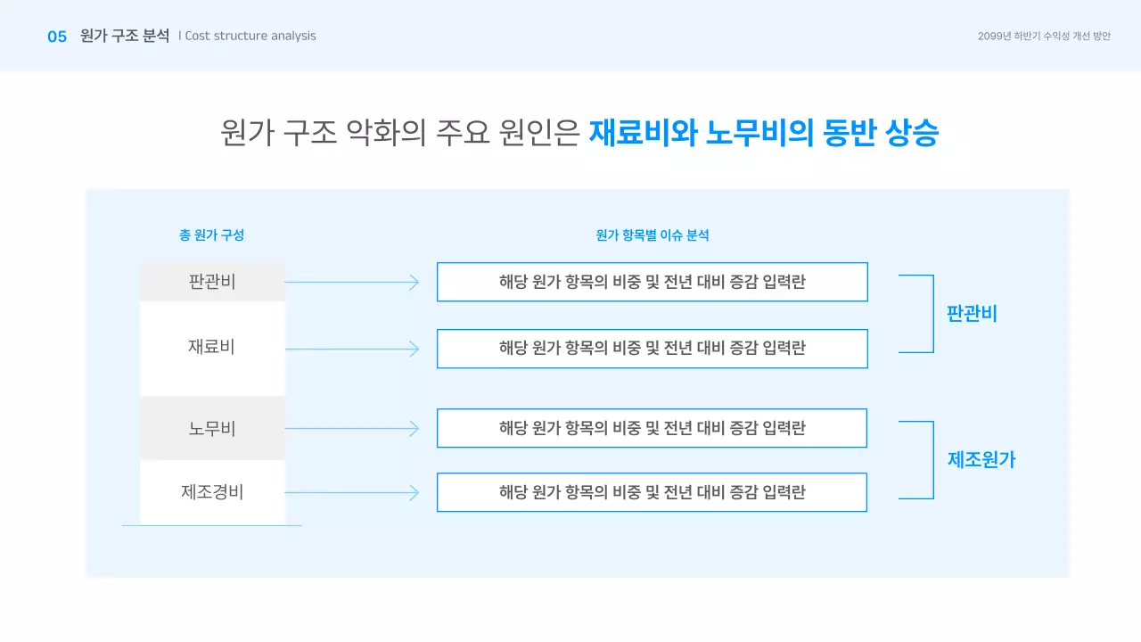 파랑 심플 비즈니스 보고서