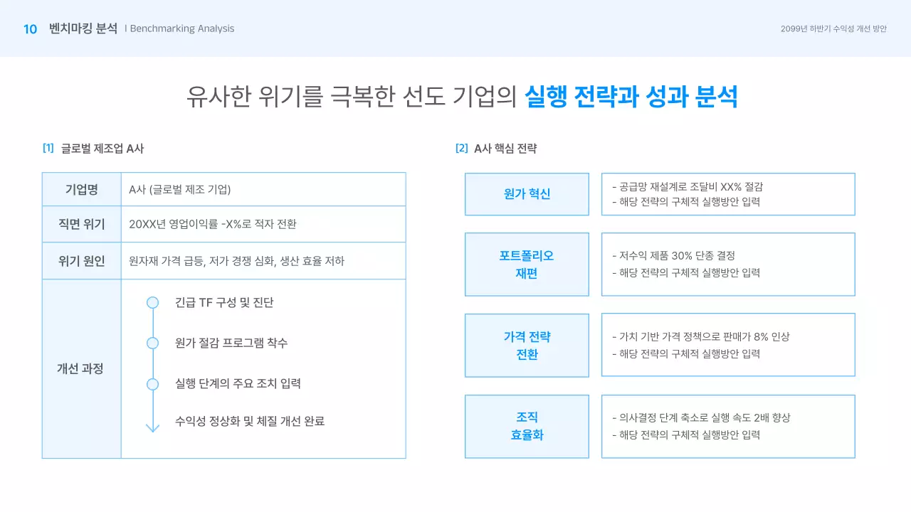 파랑 심플 비즈니스 보고서