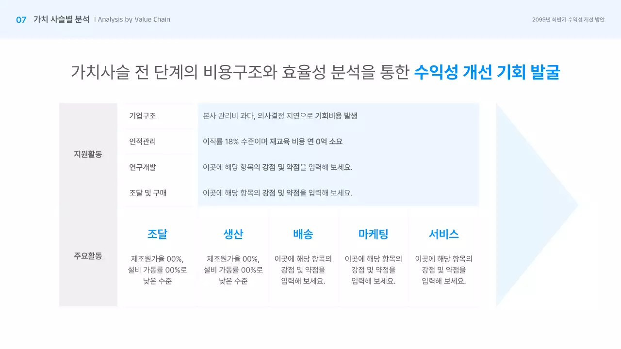 파랑 심플 비즈니스 보고서