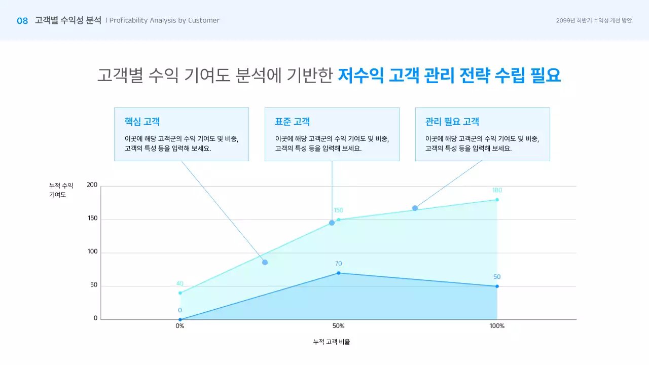 파랑 심플 비즈니스 보고서