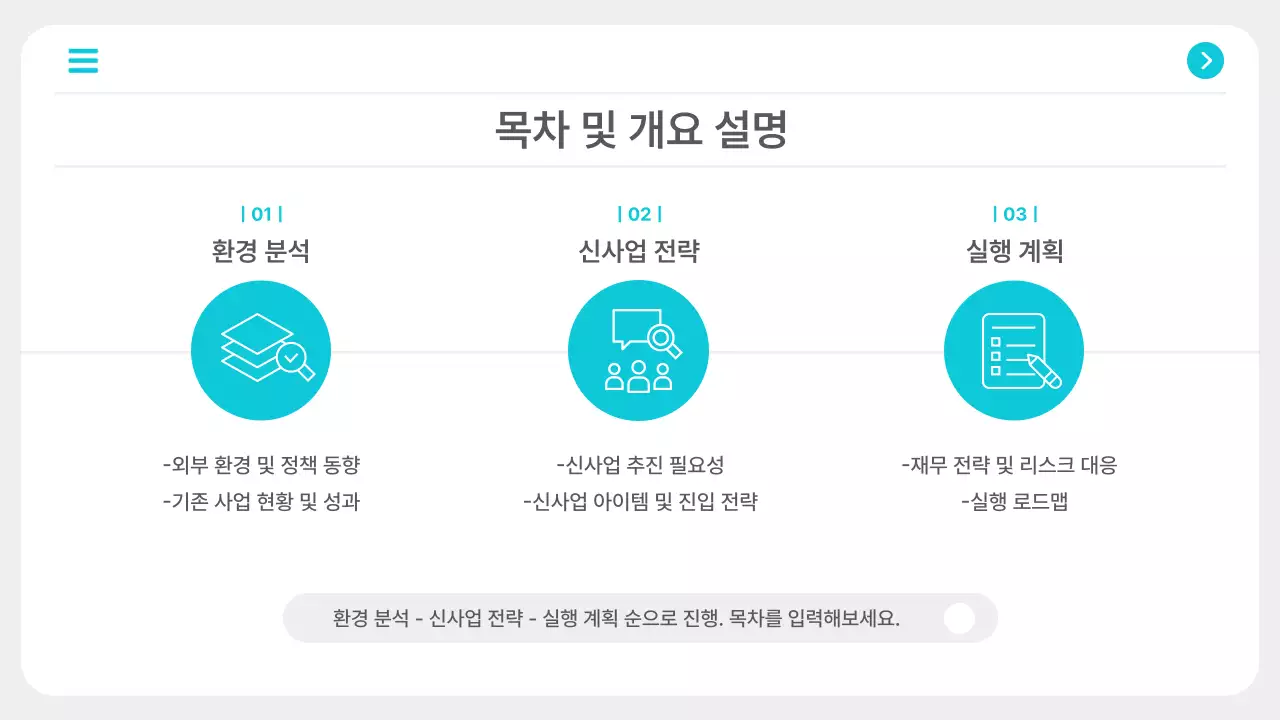 민트 모던 사업 보고서