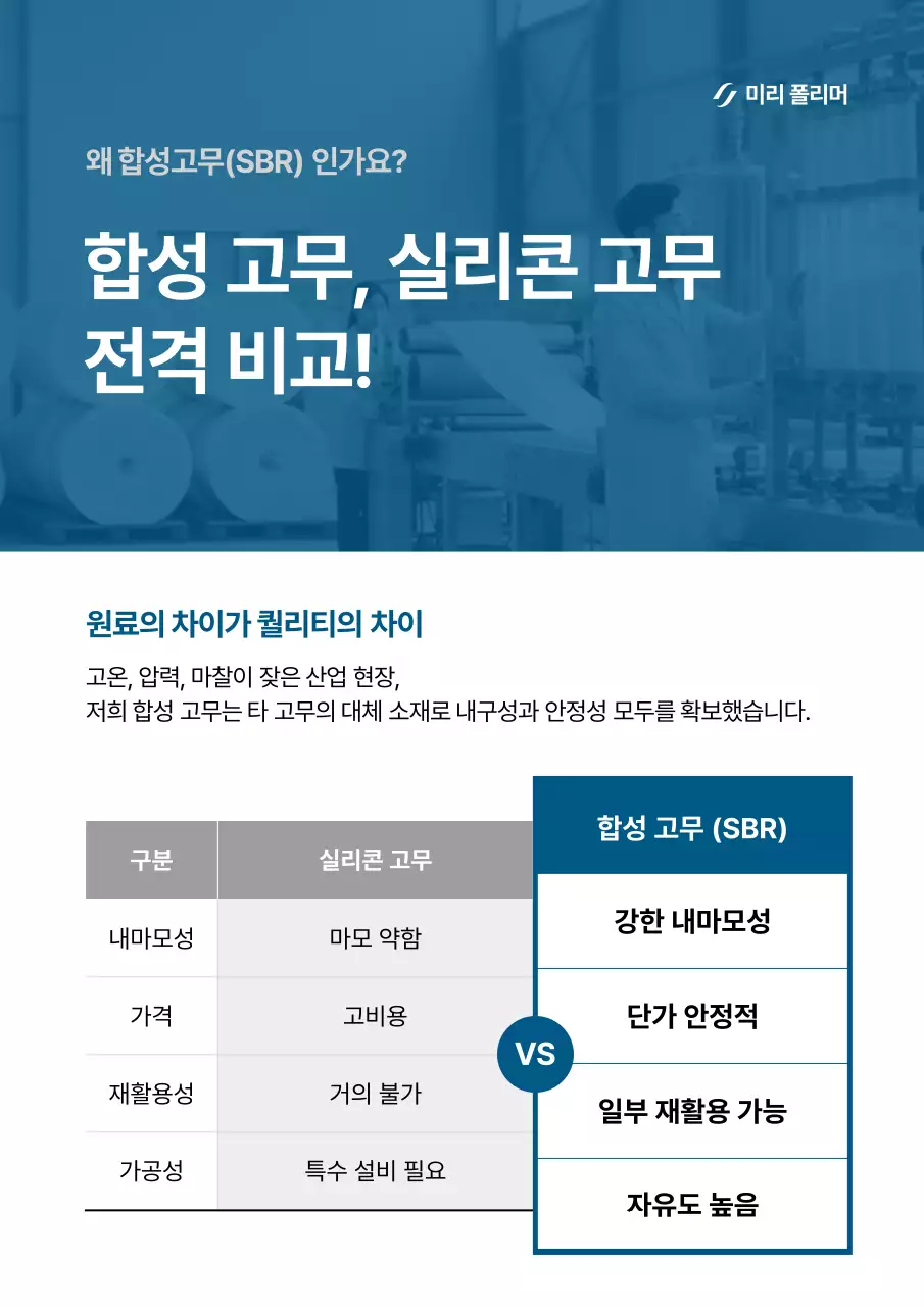 파랑 모던 산업 안내