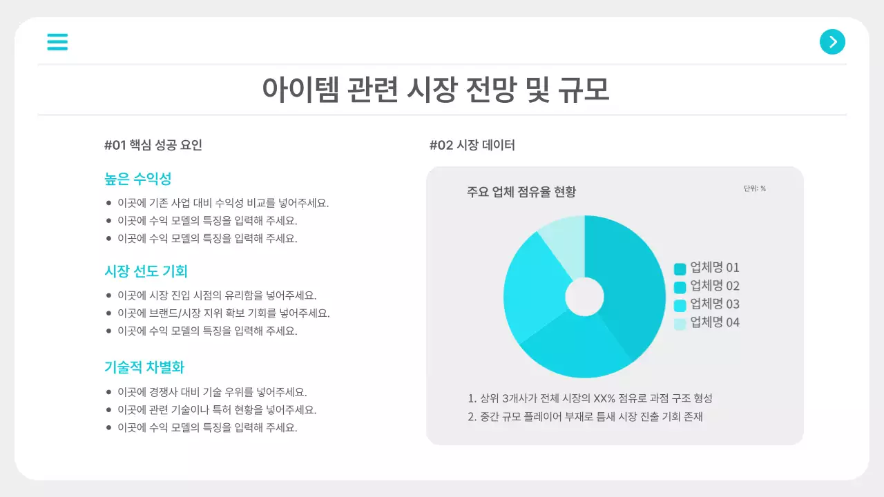 민트 모던 사업 보고서