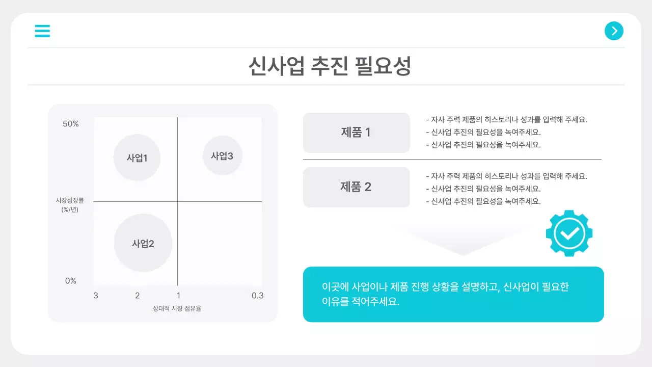 민트 모던 사업 보고서