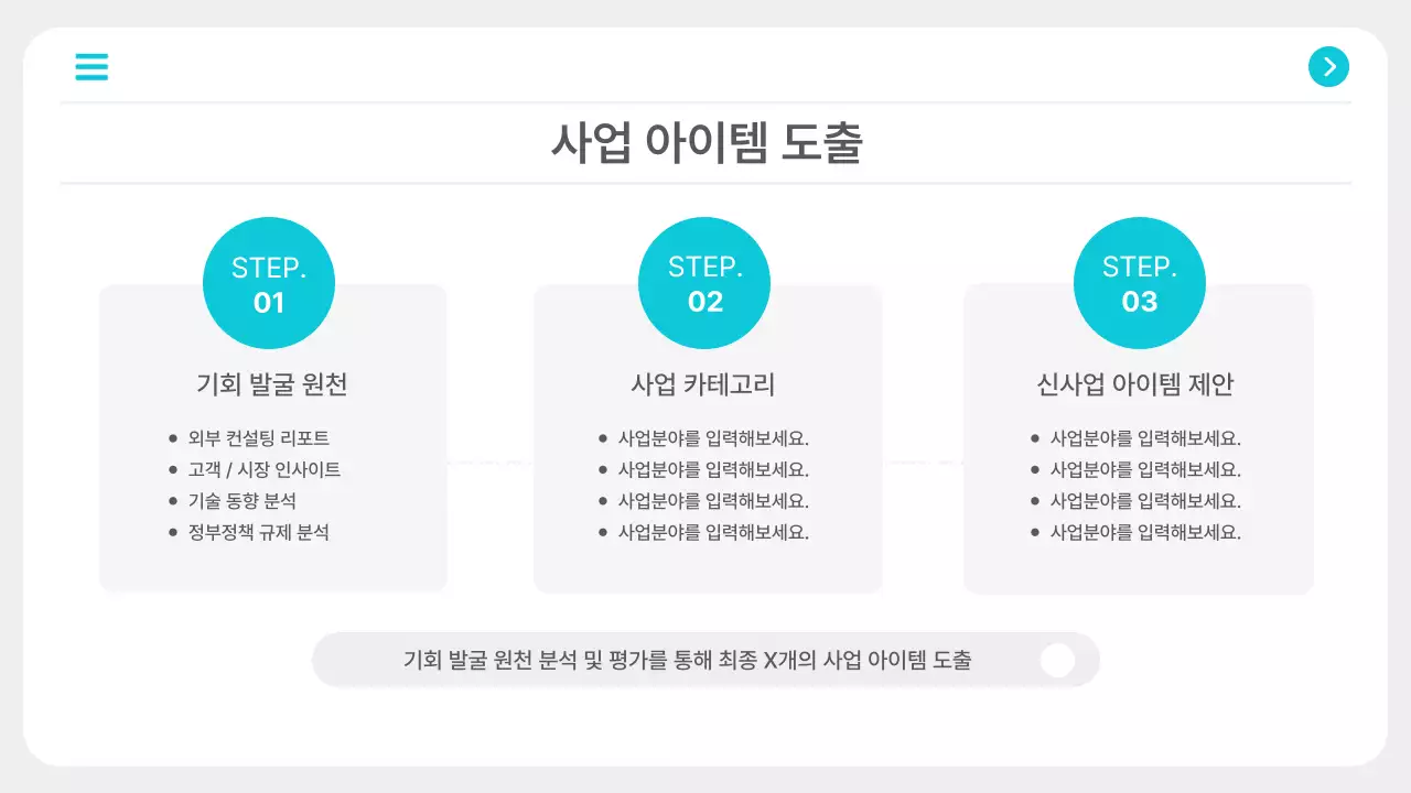 민트 모던 사업 보고서