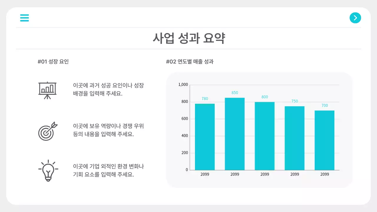 민트 모던 사업 보고서