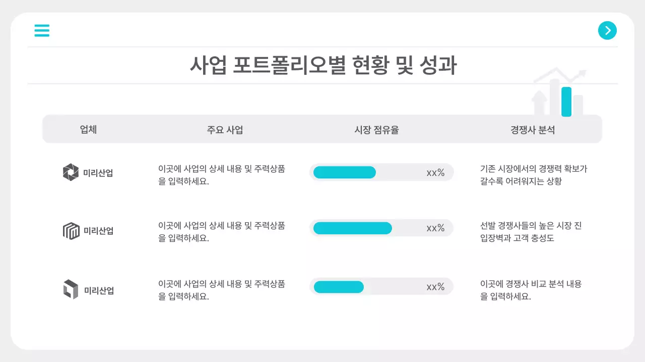 민트 모던 사업 보고서
