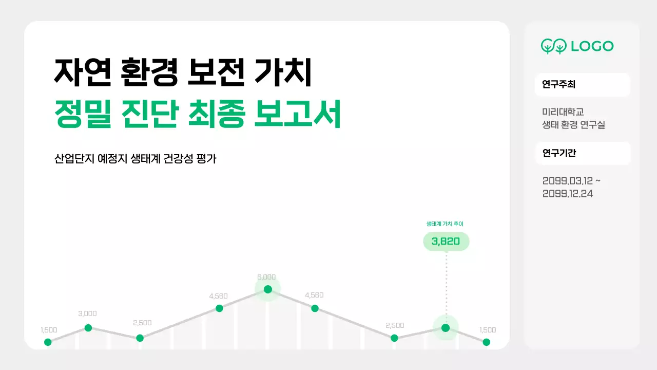 초록 깔끔 환경 보고서