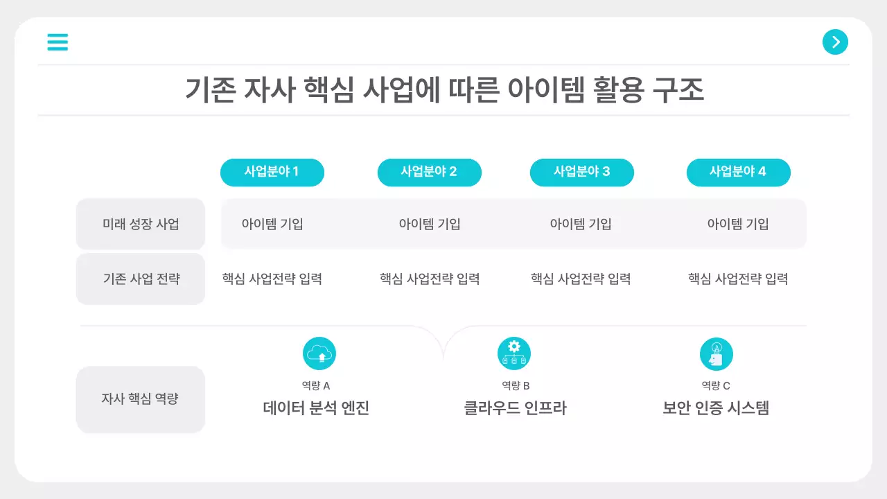 민트 모던 사업 보고서