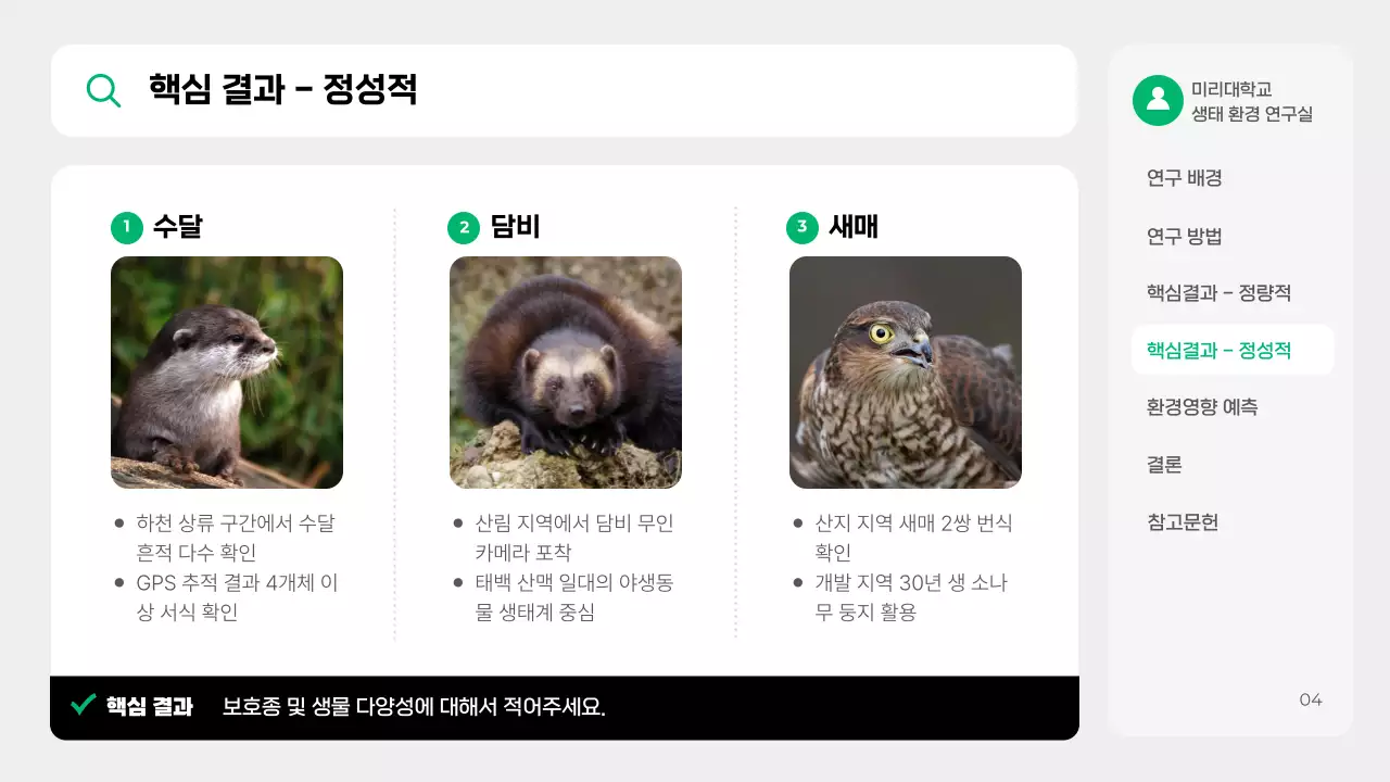 초록 깔끔 환경 보고서