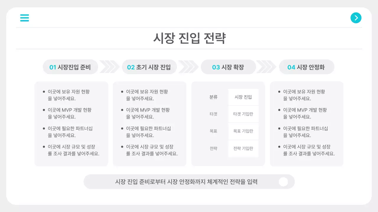 민트 모던 사업 보고서