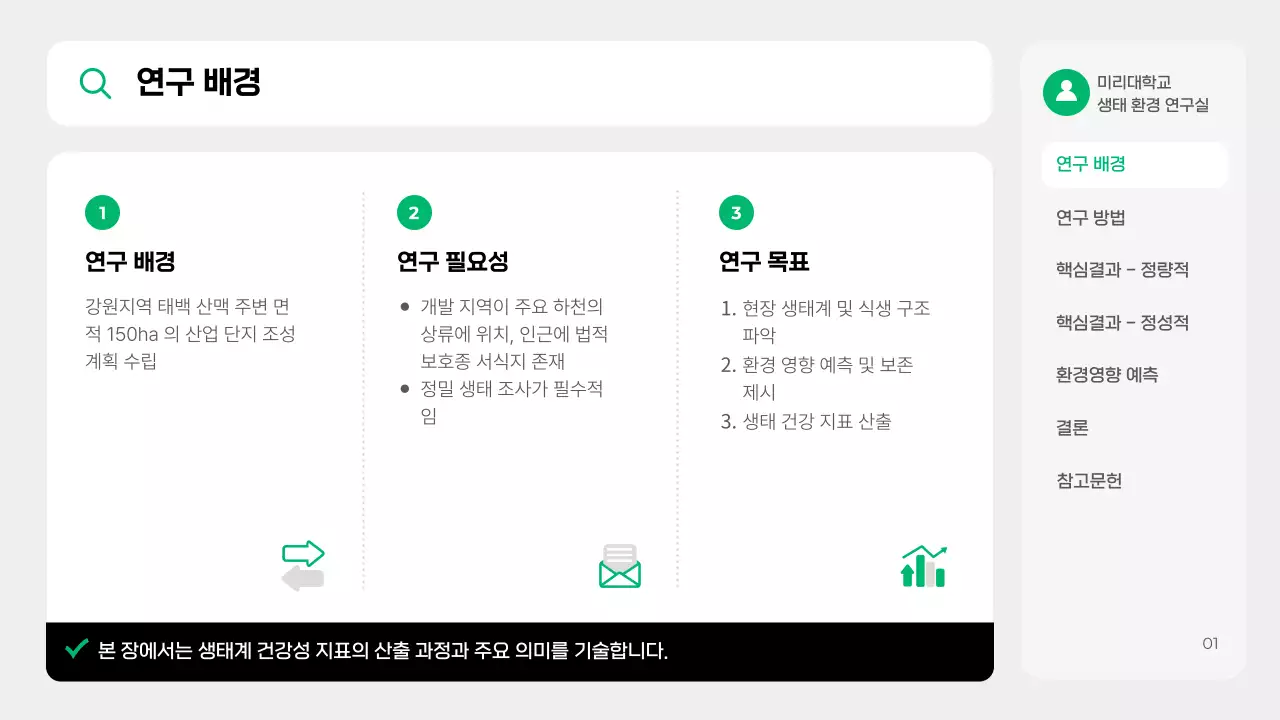 초록 깔끔 환경 보고서