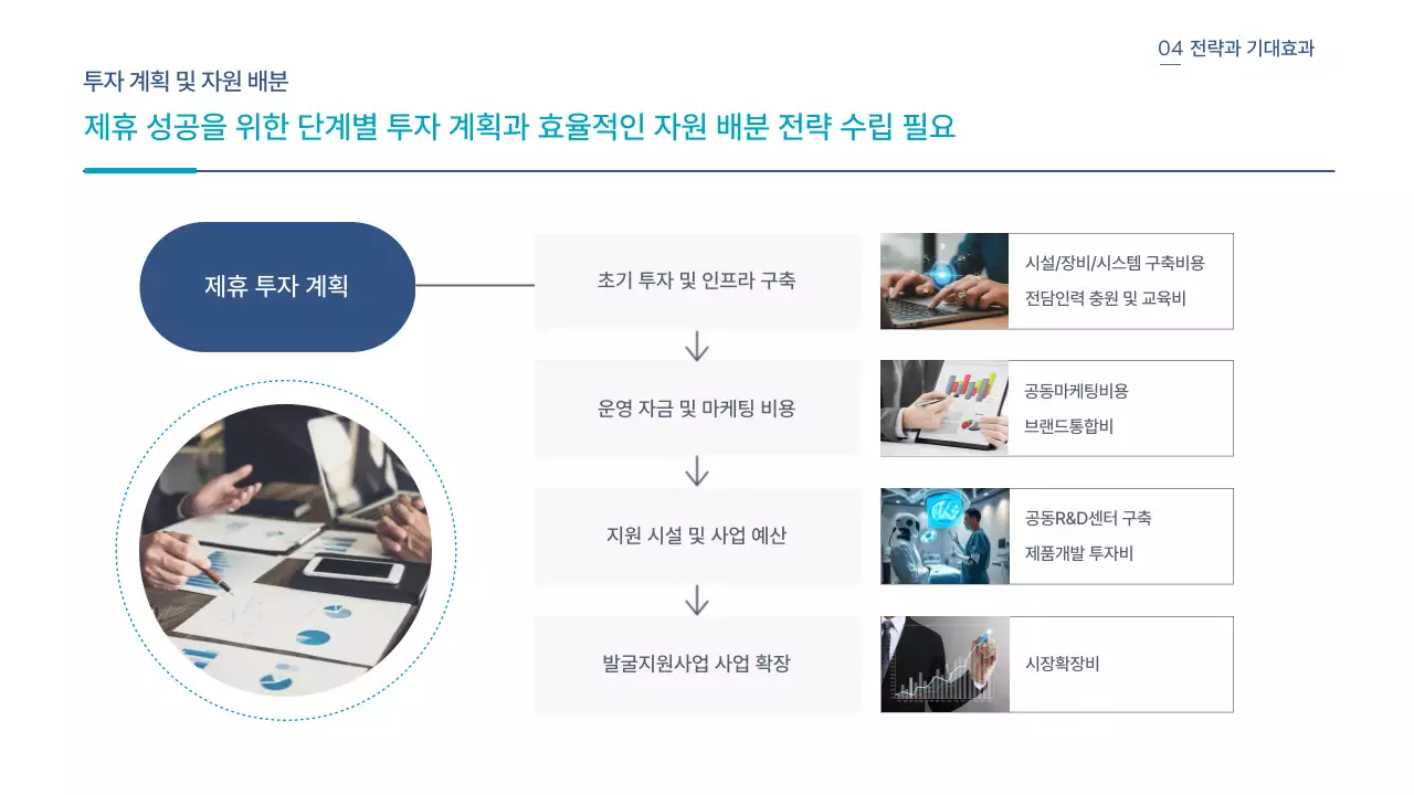 파랑 모던 사업 전략 제안서