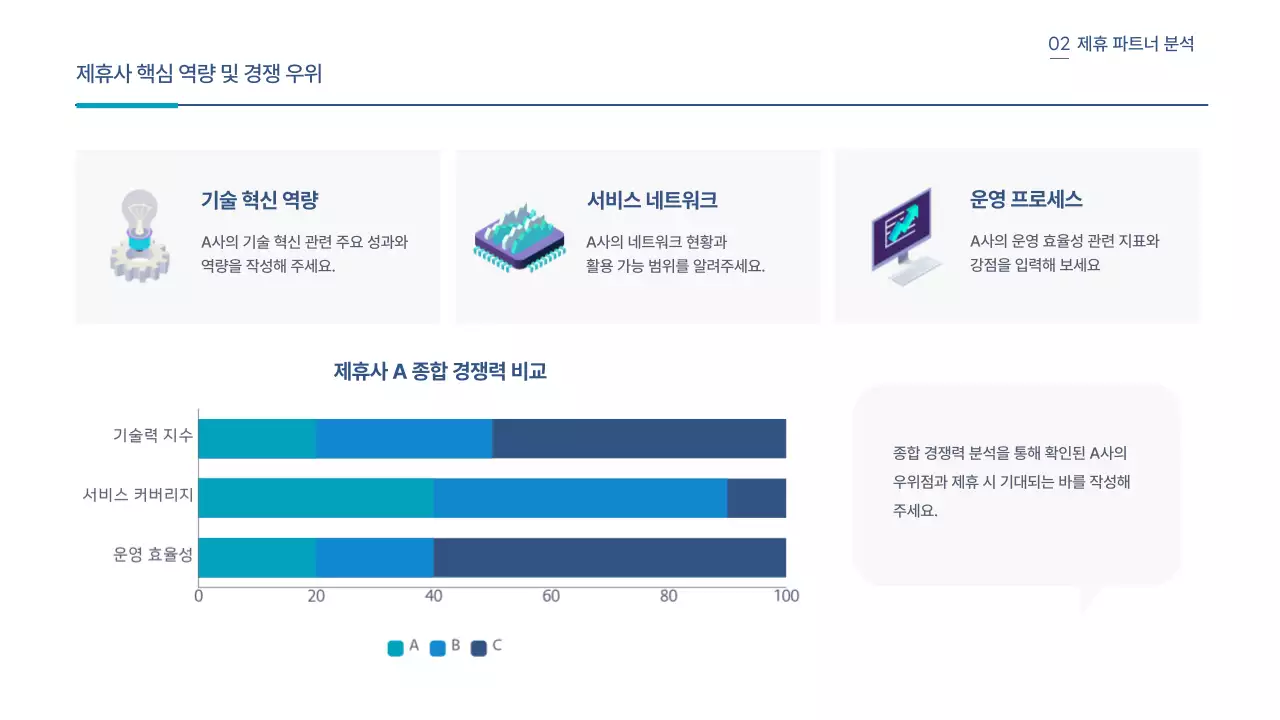 파랑 모던 사업 전략 제안서