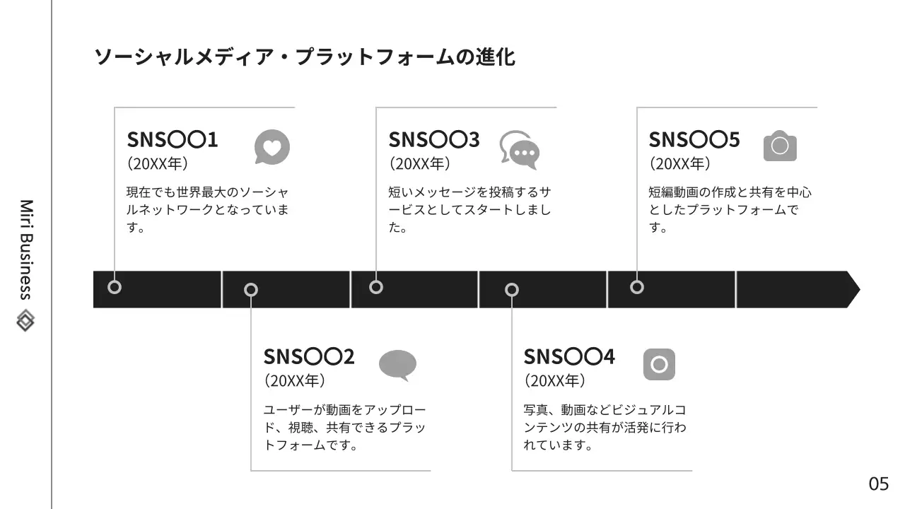 黒 シンプル マーケティング プレゼンテーション